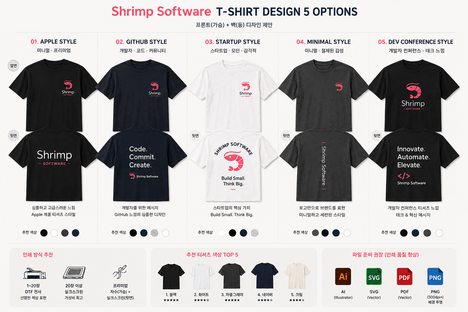 Shrimp Software T-shirt design options one through five